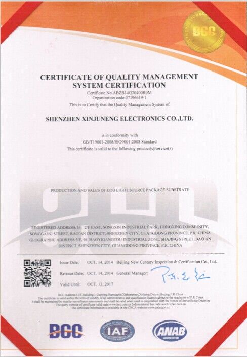 ISO 9001：2008標準